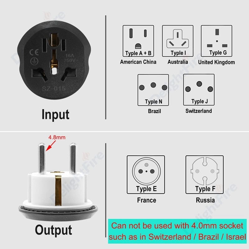 EU Plug Adapter Universal 16A EU Converter 2 Round Pin Socket AU UK US To EU Wall Socket AC 250V Travel Adapter High Quality