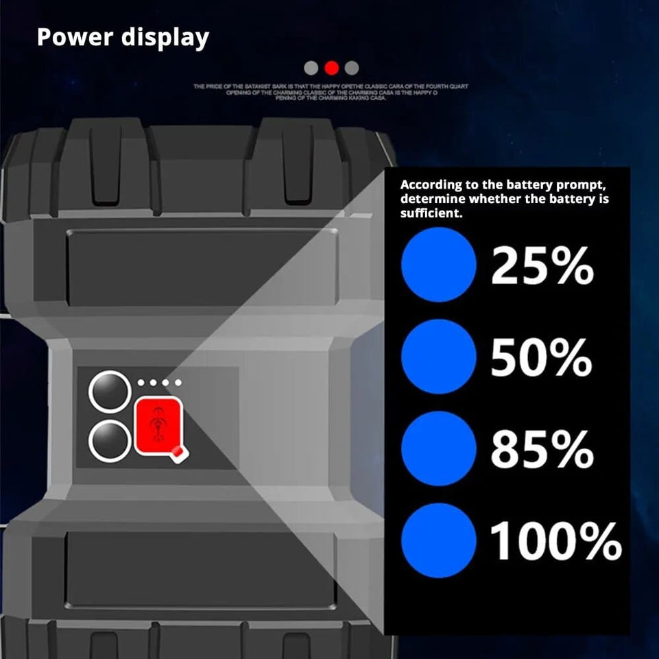 Camping High Power Led Flashlight Torch Rechargeable Spotlights Searchlight Double Head With Powerful Lamp Bead Waterproof
