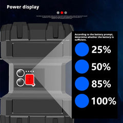 Camping High Power Led Flashlight Torch Rechargeable Spotlights Searchlight Double Head With Powerful Lamp Bead Waterproof