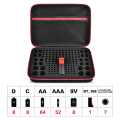 Battery Organiser Case Batteries Storage Holder Container with Tester Checker. Garage Organisation Box