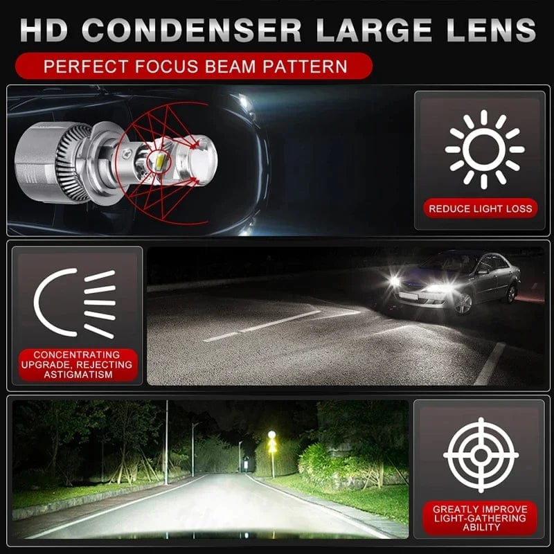 H4 H7 BI Led Projector Lens H11 9005 HB3 9006 HB4 Hi/Lo Beam Car Headlight Bulb Canbus Lamp For Car/Motorcycle 12V 26000LM LHD