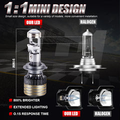 Canbus LED Projector Bulb Headlight Mini Lens H11 H8 9005 9006 HB3 HB4  6000K Auto Motorcycle Mini Lens