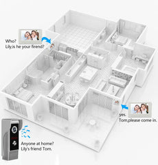 7 Inch Video Intercom Smart Home Security Protection System Doorbell Camera for Apartment Domofo