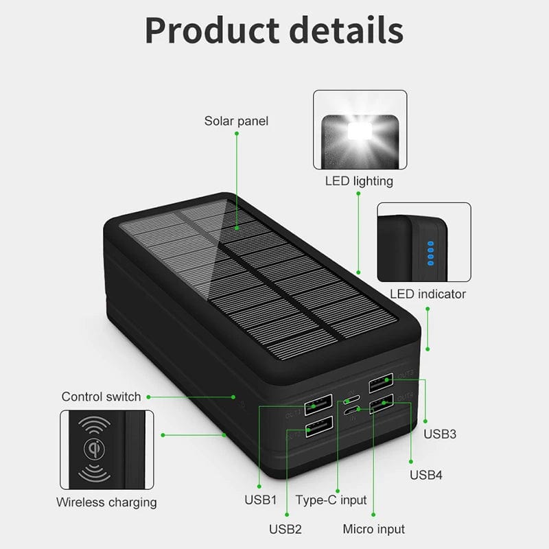 Xiaomi Solar Power Bank 100000mAh Solar Charging Mobile Phone Wireless Charging Large Capacity External Battery Fast Charging