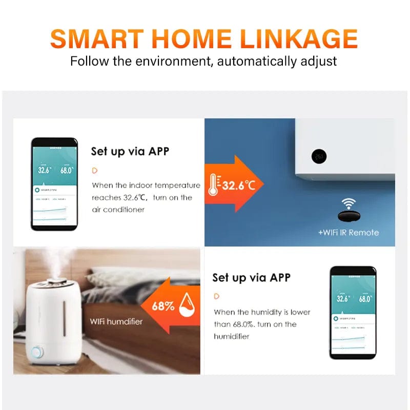 WiFi Temperature Humidity Sensor Smart Life APP Monitor Smart Home Work With Alexa Google Home No Hub Required