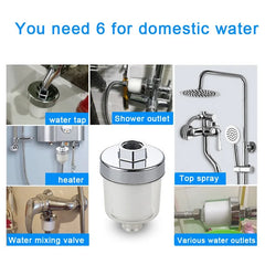 Universal Faucet Filter Water Outlet Purifier Kits For Kitchen Bathroom Shower Household Filter PP Cotton High Density Practica