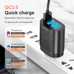 AU 48W 4 ports Charger Travel Fast Charger USB Type C Quick Charger Australian Plug Mobile Phone Charger For iPhone Sony