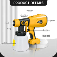 Cordless Spray Gun HVLP Paint Sprayer Auto Furniture Coating Airbrush for Dewalt/Milwaukee/Makita/Bosch/Ryobi Battery