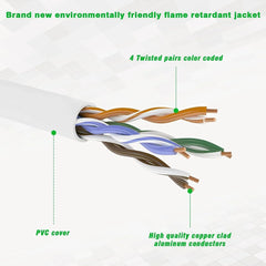 Ethernet Cable - Supports Cat6 / Cat5e / Cat5 RJ45 Computer Networking Cord Injection Moulding Crystal PVC head