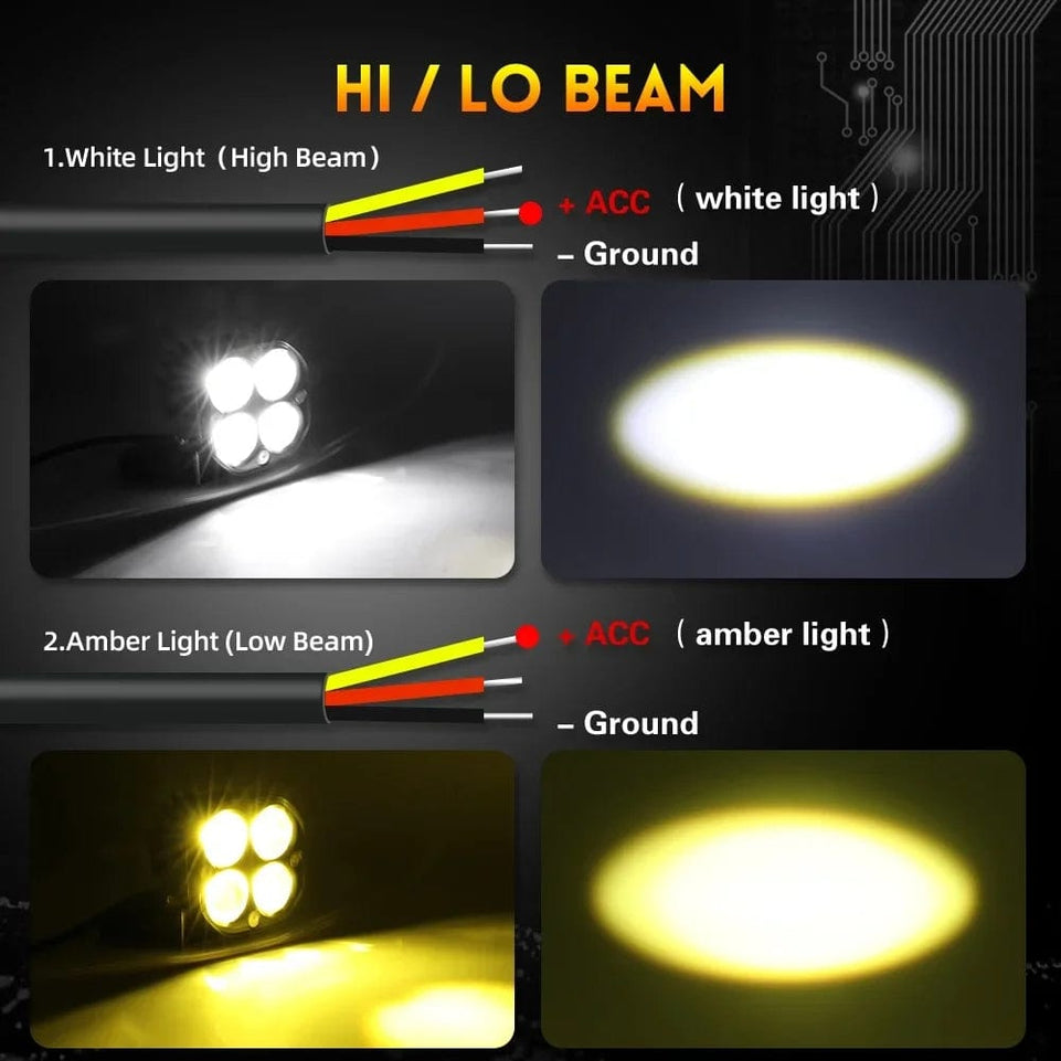 Universal Led Headlights 12v 24v POWER 200w  Spotlights Fog Light Car Boat Truck 4x4 Off Road 4x4 Off Road