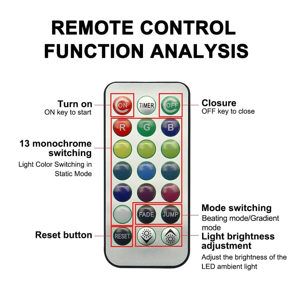 Wireless Car Interior LedAdhesive LED Ambient Light Remote Control Decoration Auto Roof Foot Atmosphere Lamp diamond diving light