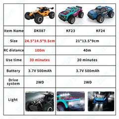 Model RC Car With LED Light 2WD Off-road Remote Control Climbing Vehicle Outdoor Cars Toy Gifts for Kids