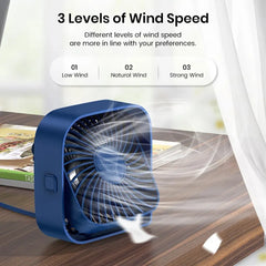 Mini Portable Fan,USB Desk Fan Table,Quiet 3 Speed Wind Personal Fan 360°Rotatable Head Standing Fans for Room Camping Hom