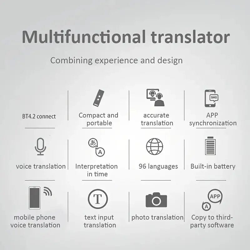 Portable Voice Translator Multi Language T8 Plus AI Translator Real Time Instant Two-Way 40 Languages Translation Device
