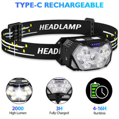 9 Led Strong Headlamp USB Rechargeable Motion Sensor Headlight Portable Fishing Camping Outdoor Head Lamp Work Flashlight