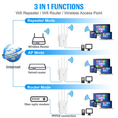 Wireless WiFi Repeater Wifi Signal Booster Dual-Band 2.4G 5G WiFi Extender 802.11ac Gigabit WiFi Amplifier WPS Router