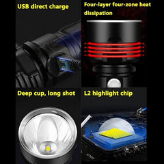 P70 Tactical Lamp Strong Light Flashlight Outdoor High-power Led USB Rechargeable Waterproof  Aluminium Alloy Torch