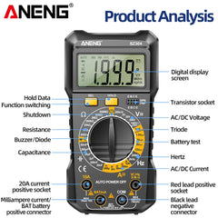 Digital Multimeter True RMS Handheld High Precision Tester NCV AC/DC Voltage Current Resistance Ohm Tool