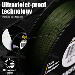 Fishing Line W8 II Series 8 Strands Fishing Line Advanced Wide Angle Technology Braided PE Line Freshwater Saltwater Fishing