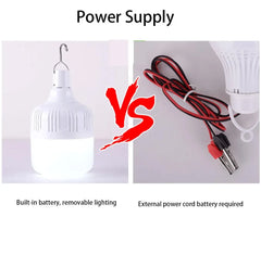 Usb Rechargeable Led Bulb Portable Camping Light Bulb Emergency Lighting Flashlight Lights Outdoor Picnics Hanging Tent Light