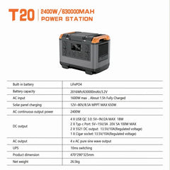 Solar Generator 600W 1000W 2400W 3000W LiFePO4 Battery Portable Power Station, 100W 200W Solar Panel, Camping Emergency