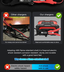 Battery Charger 12V/24V Smart Charger Lithium AGM GEL Lead-Acid LiFePO4 Battery Chargers