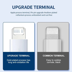 Iphone USB Cable For iPhone 14 13 12 11 Pro Max Mini 6 7 8 Plus XS X XR SE iPad 20W Phone Data Sync Fast Charging Wire Cord