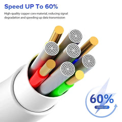 Iphone USB Cable For iPhone 14 13 12 11 Pro Max Mini 6 7 8 Plus XS X XR SE iPad 20W Phone Data Sync Fast Charging Wire Cord