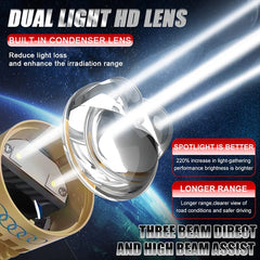 Bi LED H4 Projector Lens 1700W High Low Beam Car Bulbs Canbus 1500000LM H4 LED Auto Motorcycle LED Lamps With Lens Turbo