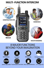 Two Way Radio UV-21 Pro V2 Wireless Copy Frequency Tri Band Powerful Waterproof Long Range UV-5R 22Pro S22 Type-C