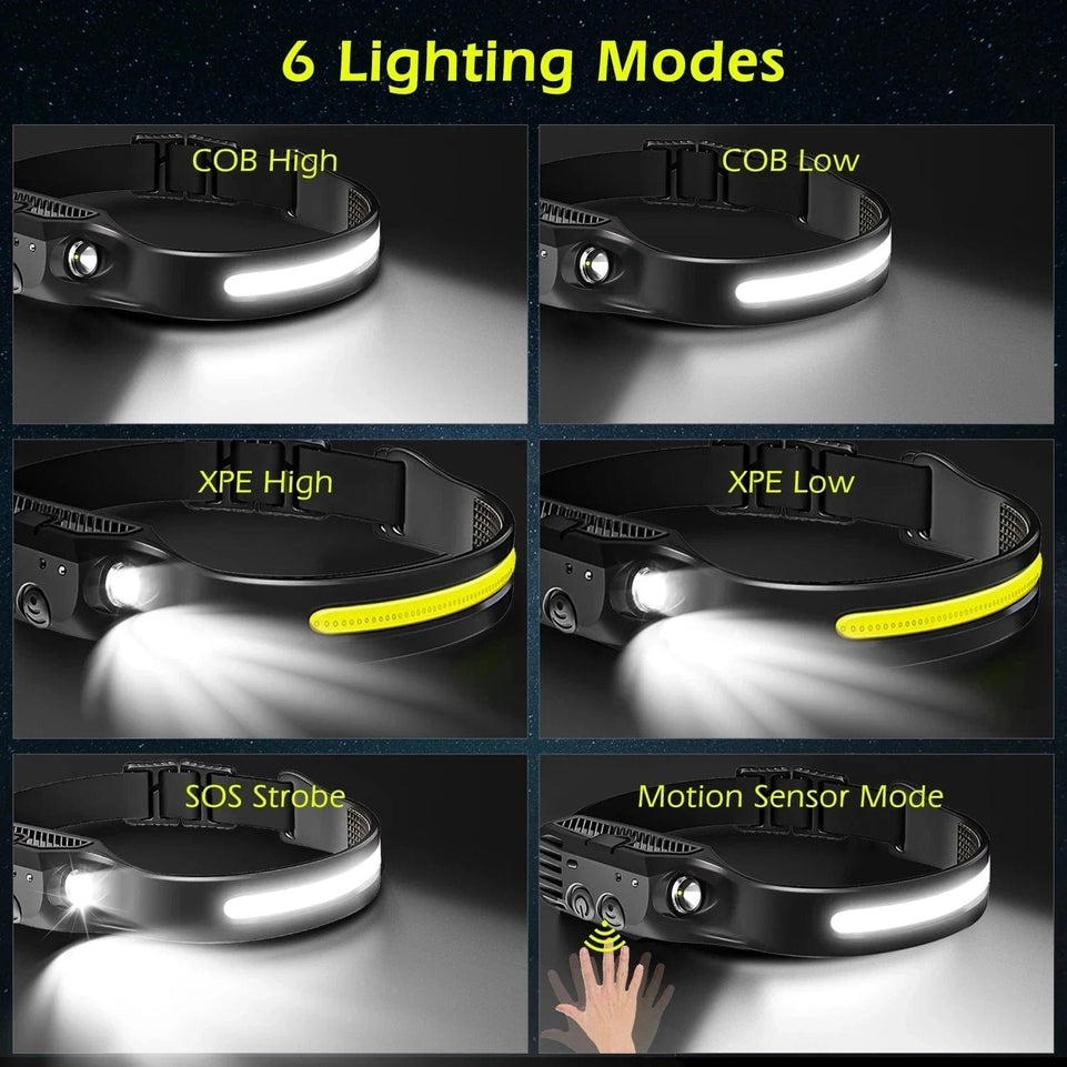 LED Sensor Headlamp USB Rechargeable Led Head Torch Built-in Battery Head Flashlight Outdoor Camping Fishing Headlight