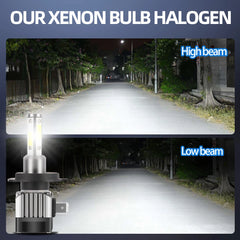 Ford Ranger 2001-2011Car Headlight Bulbs LED Car Lights 9005 9007 6000K 360W 60000LM Auto Headlamps