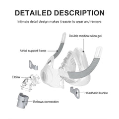 Full Face Mask CPAP Full Face Mask Auto CPAP APAP BIPAP Anti Snoring Sleep Apnea Sleep Aiding Nasal Full Face Respirator Mask