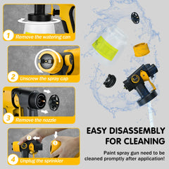 Cordless Spray Gun HVLP Paint Sprayer Auto Furniture Coating Airbrush for Dewalt/Milwaukee/Makita/Bosch/Ryobi Battery