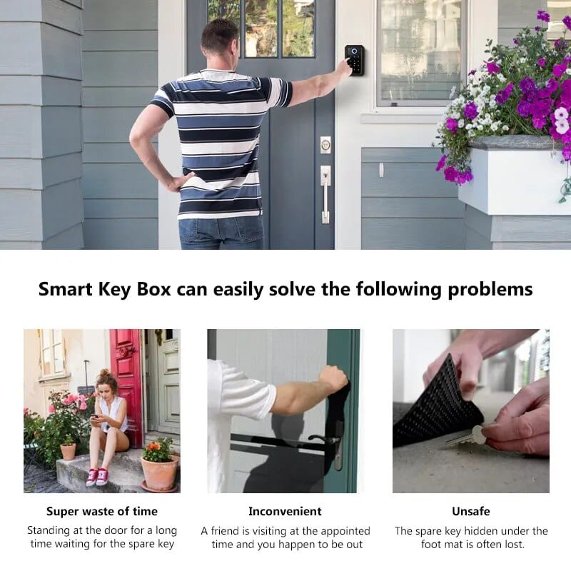 Smart Lock keybox App Controlled Wifi Electronic Lockbox Real Estate Wall Mount Keybox With Code Fingerprint Card App