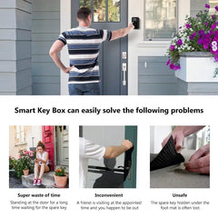 Smart Lock keybox App Controlled Wifi Electronic Lockbox Real Estate Wall Mount Keybox With Code Fingerprint Card App