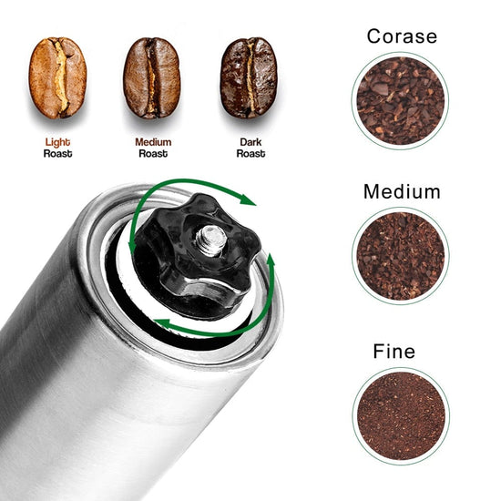 Manual Coffee Grinder Mini Stainless Steel Hand Handmade Coffee Bean Grinders Mill Foamer Kitchen Tool Coffee Accessories - Wowza