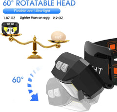 LED Sensor Headlamp USB Rechargeable Headlight Led Head Torch Camping Search Light Head Flashlight for Fishing Lantern