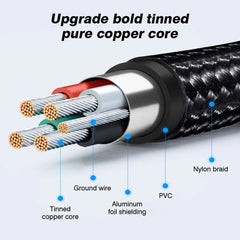 USB C to USB B 2.0 Printer Cable Electronic Organ Cable Type C USB B for Computer Laptop Phone to Fax Machine Scanner Universal